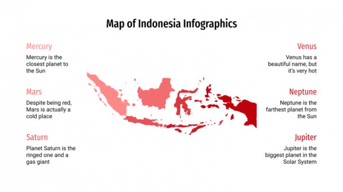 Peta Indonesia untuk keperluan pendidikan dan presentasi