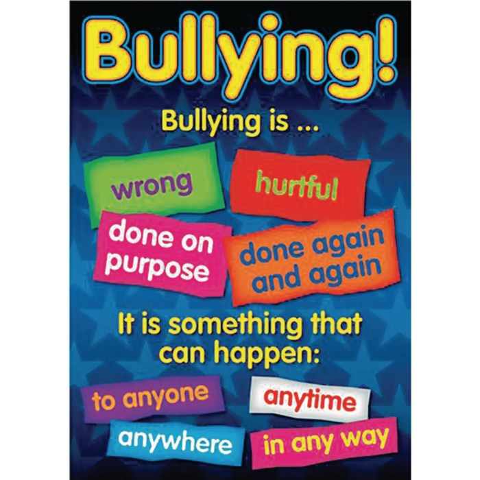 Kata-kata bijak untuk poster anti bullying di sekolah