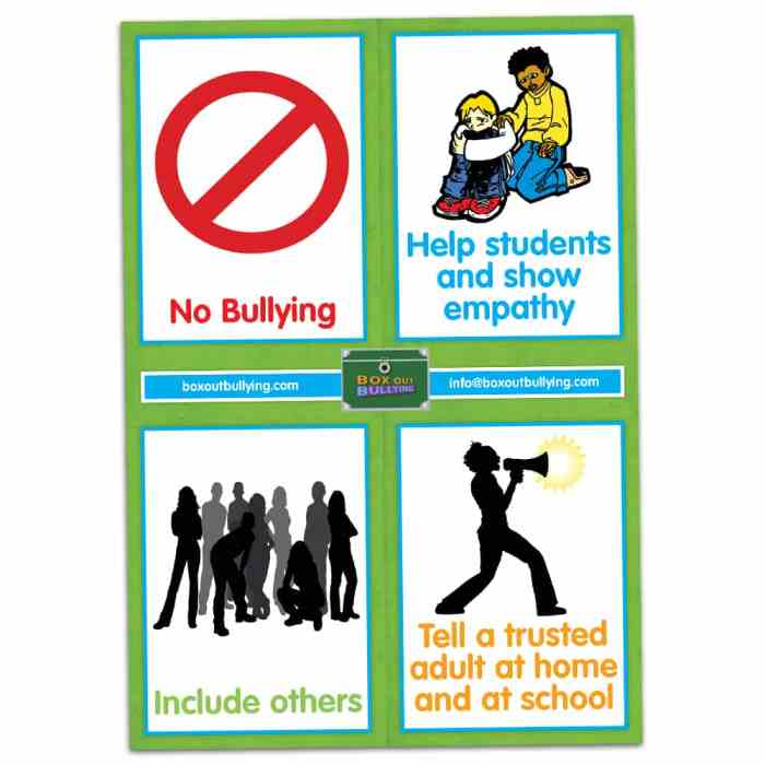 Desain poster stop bullying sederhana untuk anak SD