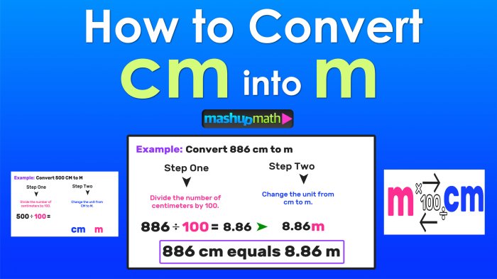 Konversi satuan panjang dari meter ke centimeter