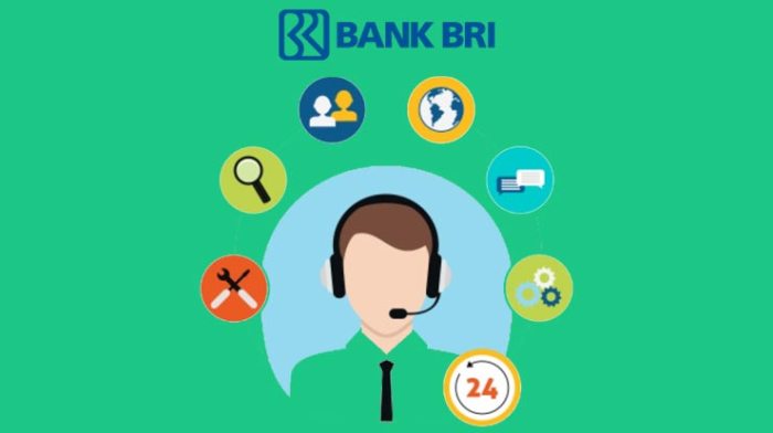 Informasi layanan call center BRI yang tersedia