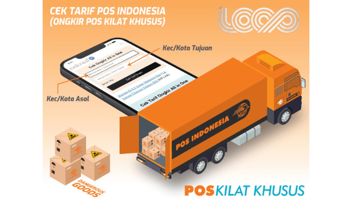 Cara cek resi pengiriman Pos Indonesia secara online