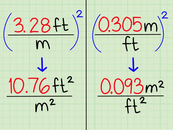 Rumus konversi meter ke centimeter dan sebaliknya