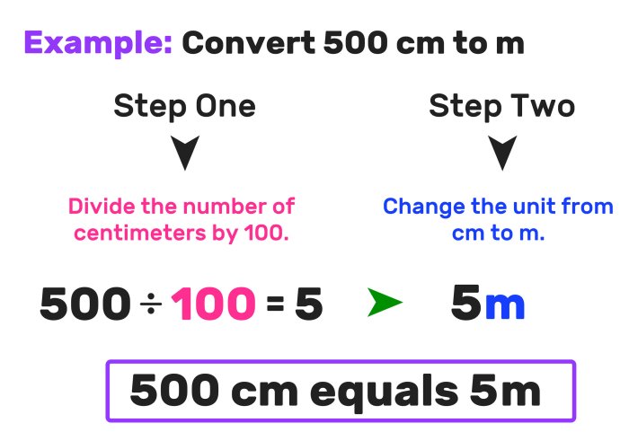 Centimeters nagwa decimeters converting