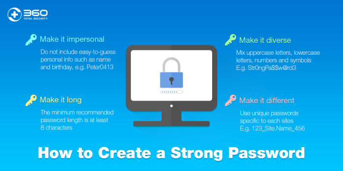 Generator passwords generate automatically