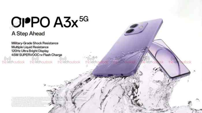 Spesifikasi Kamera Oppo A3x Dan Kualitas Fotonya