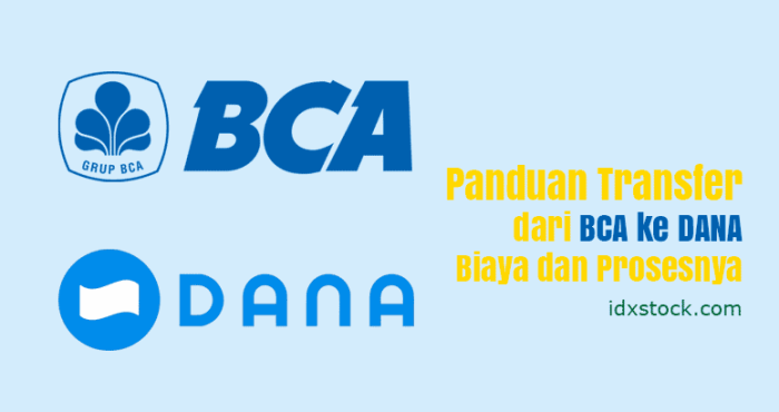 Tips Aman Transfer Dana Dari Bca Ke Dana