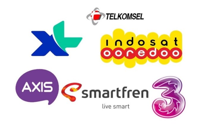 Informasi detail penggunaan kuota internet Smartfren