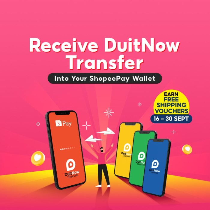 Cara Transfer Uang Ke Shopeepay Via Bca