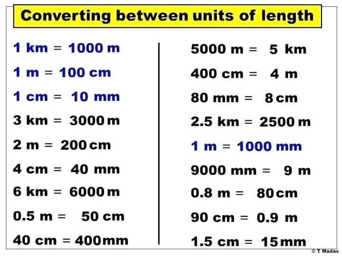 Satu Meter Berapa Centimeter Dan Konversinya