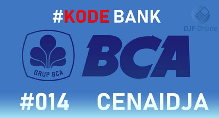 Kode transfer dana dari BCA ke berbagai bank