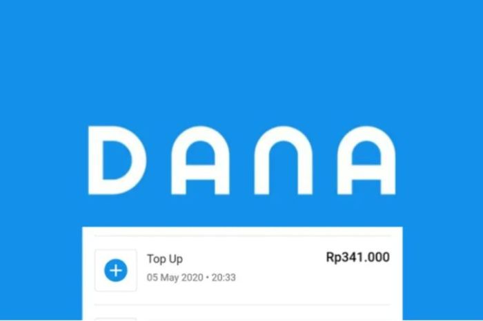 Biaya Transfer Dana Dari Bca Ke Dana