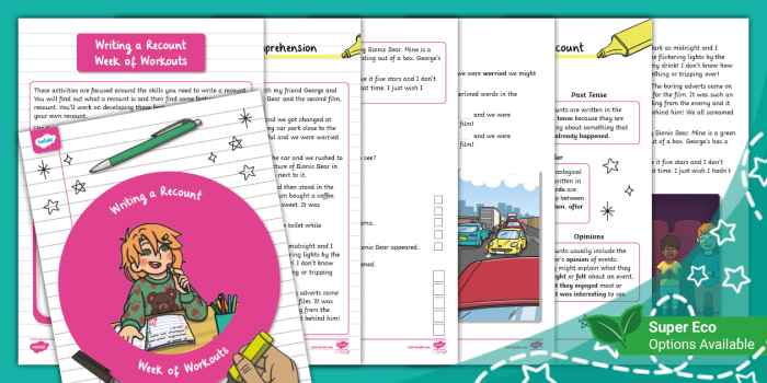 Contoh recount text berbahasa Inggris