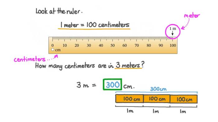 Satu meter berapa centimeter dan konversinya